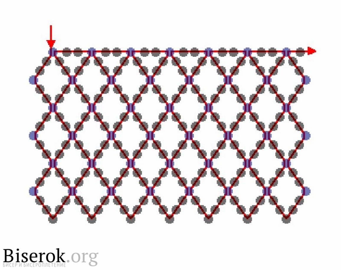 Сетчатая схема. Плетение бисерной сетки схемы. Бисерная сетка 3на3 схема полотно. Сетчатое плетение бисером. Сетка для плетения бисером.