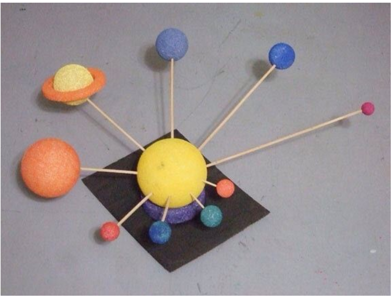 Поделка Солнечная система из пластилина 1 класс окружающий мир. Макет солнечной системы. Модель солнечной системы. Планеты солнечной системы макет.