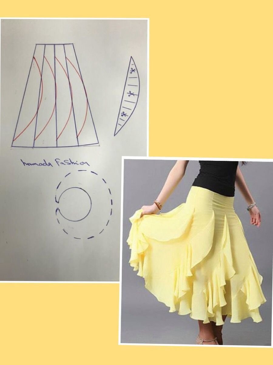 Моделирование юбки с оборкой