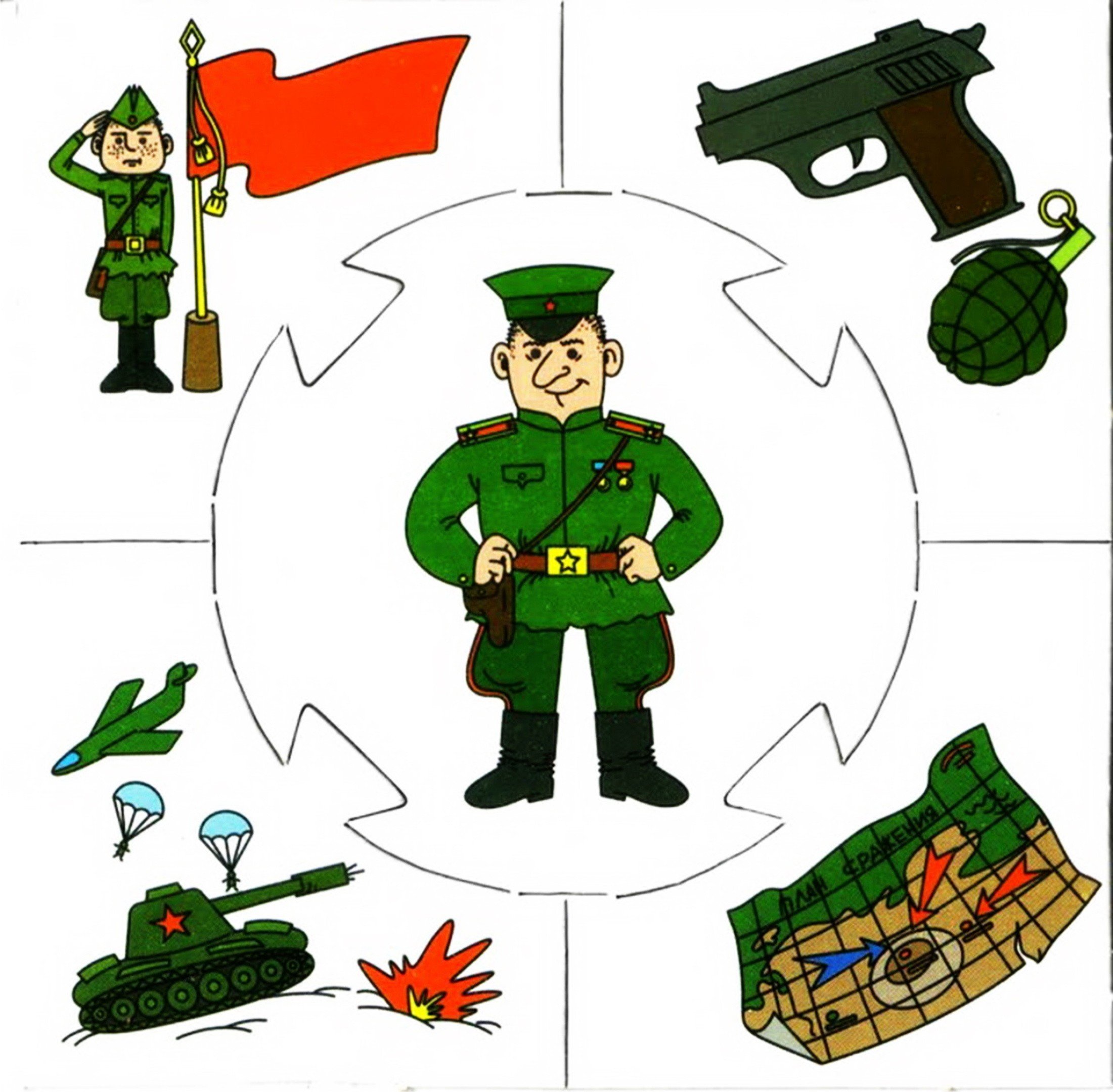 Военные для детей дошкольного. Дидактическа игра «кому что нужно?».. Военные для дошкольников. Иллюстрации военных профессий для детей. Военные для детей дошкольного возраста.