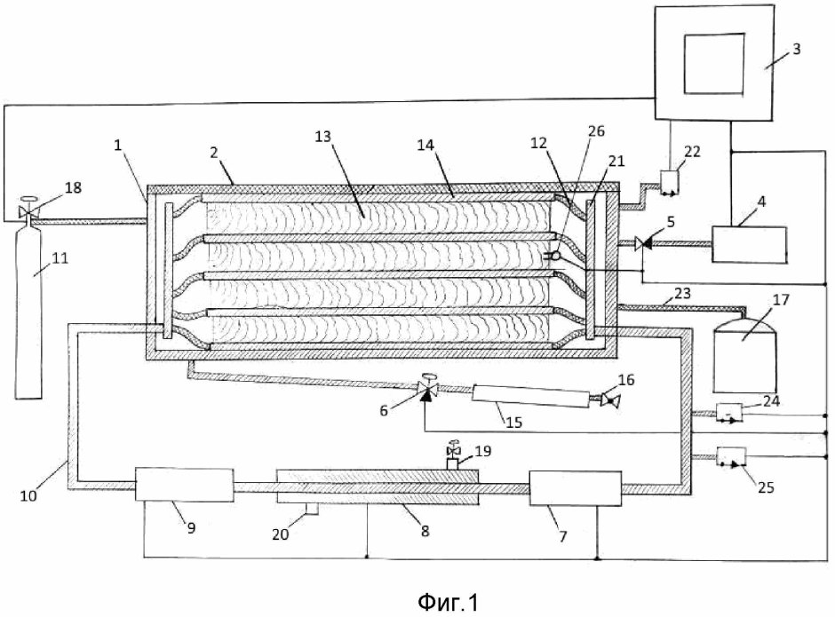 Схема вакуумной сушильной камеры для древесины