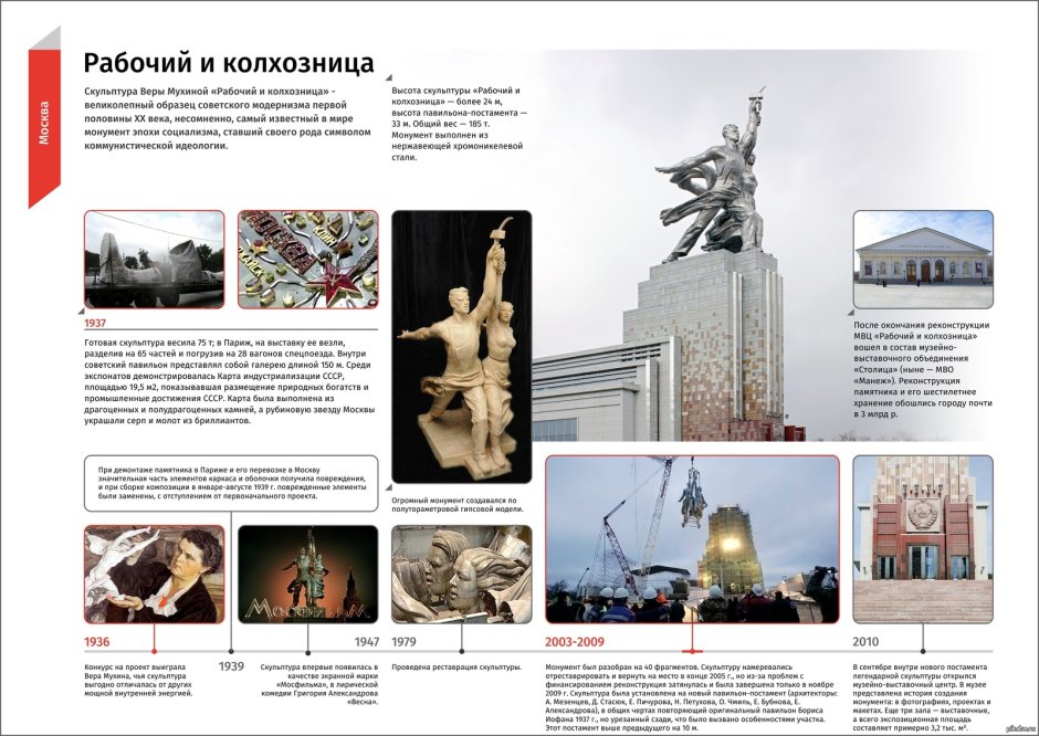 Памятник рабочий и колхозница в Москве высота