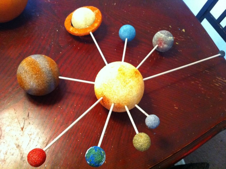 Солнечная система из пенопластовых шаров