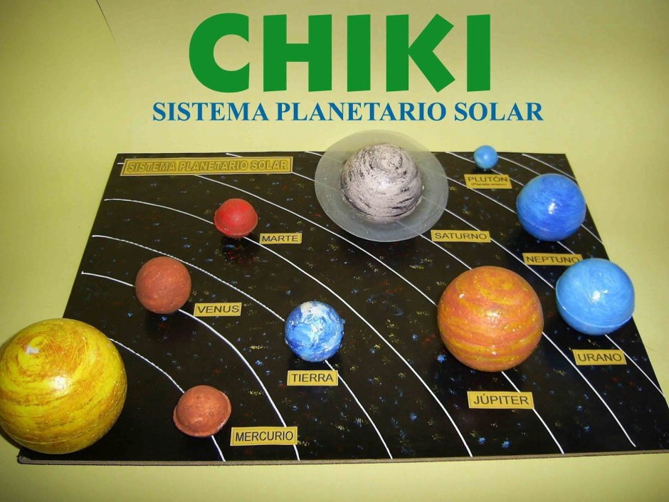 Модель планет солнечной системы 4 класс окружающий мир