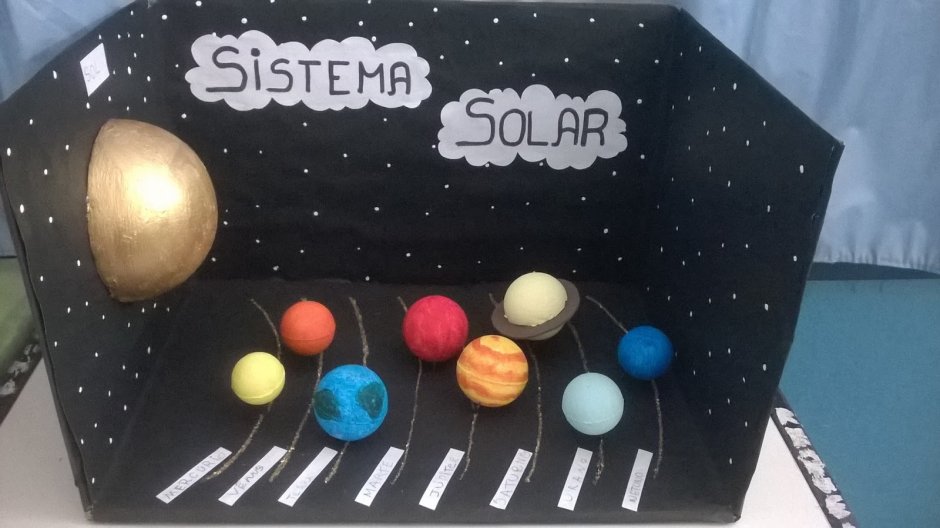 Макет солнечной системы из обувной коробки