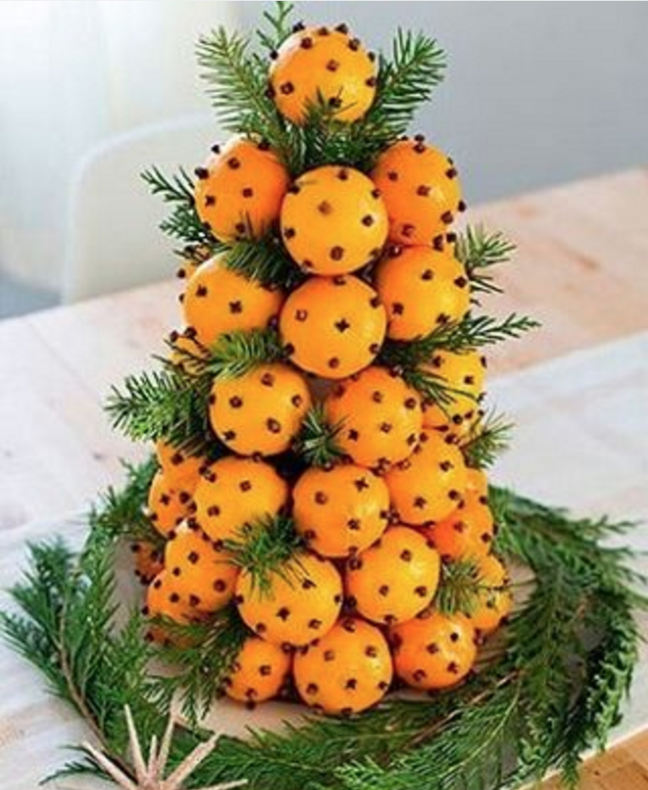 Поделки из мандаринов на новый год