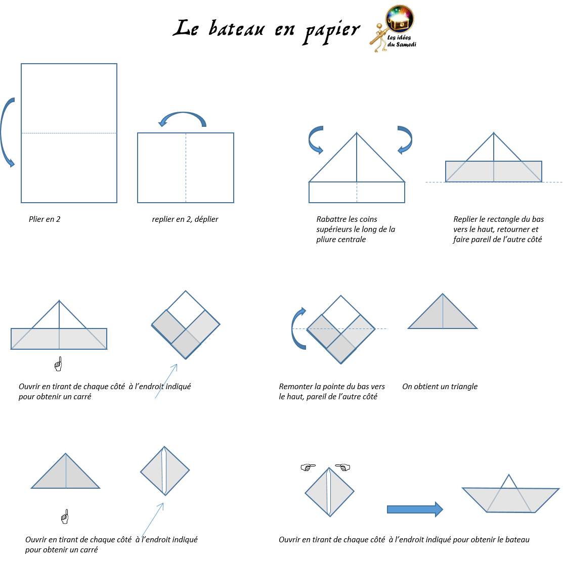 Схема кораблика оригами для детей. Бумажный кораблик схема. Двухтрубный кораблик из бумаги схема. Бумажный кораблик схема складывания пошагово из бумаги. Двухтрубный корабль оригами схема.