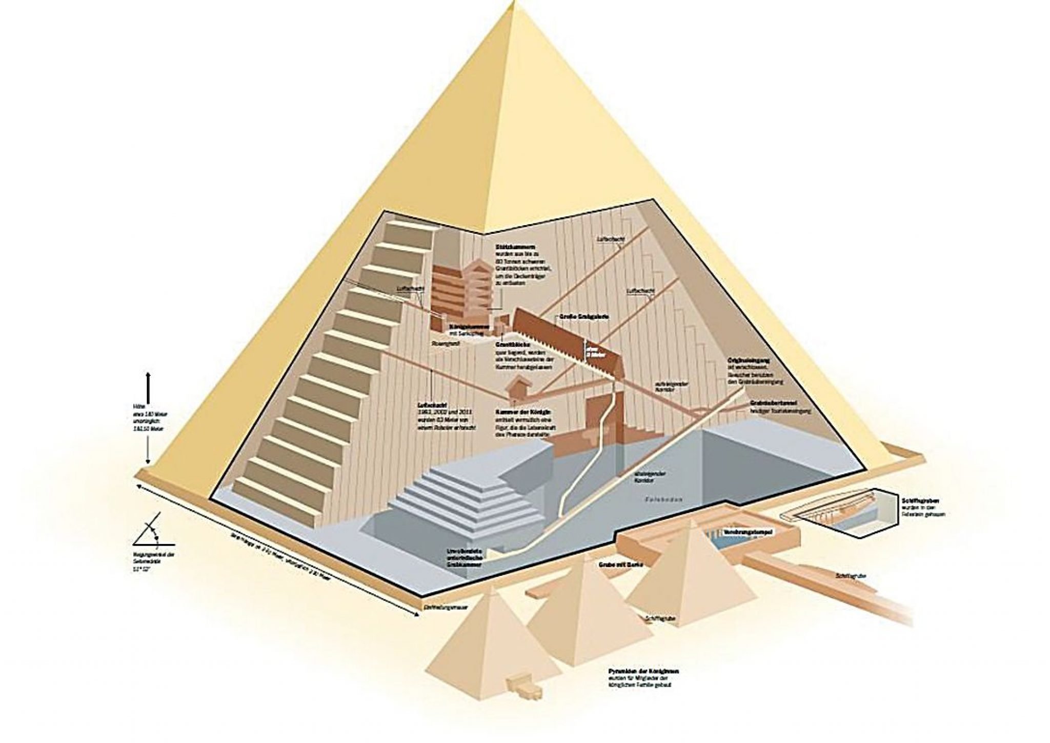 Виды пирамид архитектурные. Пирамида Хеопса. Архитектор пирамид Гизы. Пирамида (архитектура). Здание в виде пирамиды.