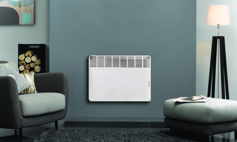 Electric convector