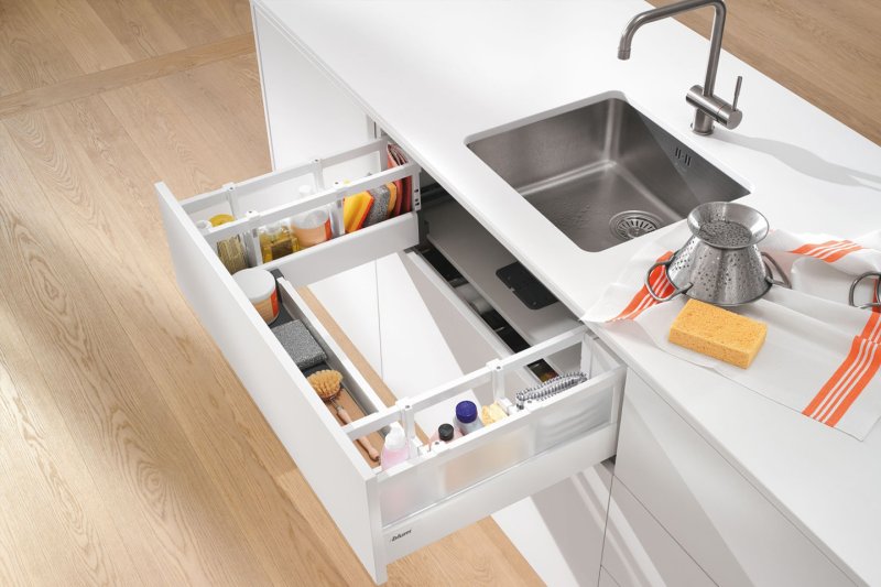 Blum sink box