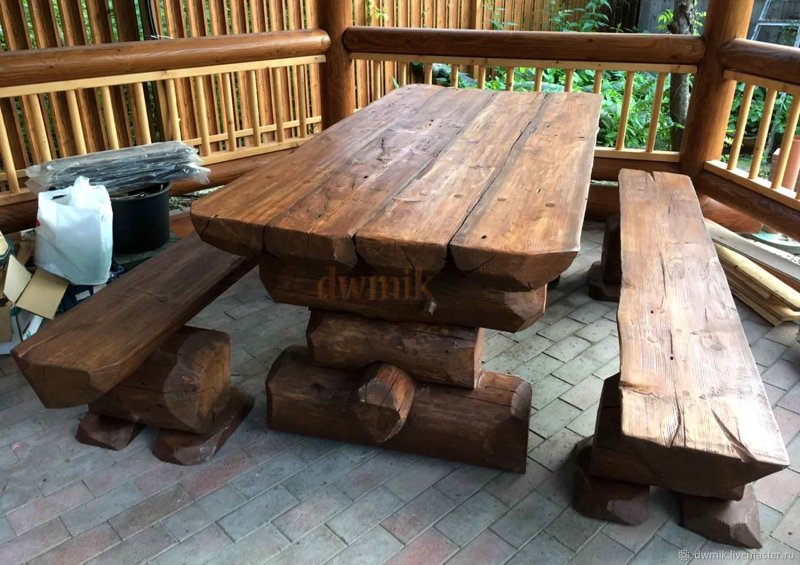 Log table