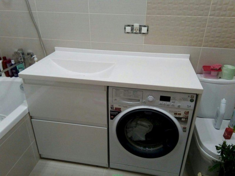 Washing machine shell