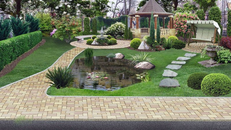 Landscaping garden design