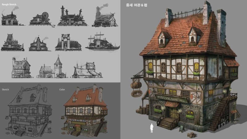 Medieval house reference