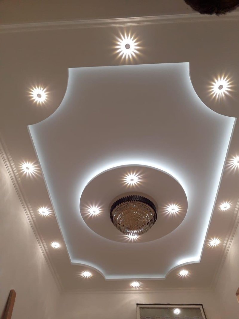 Gypsum cardboard ceiling