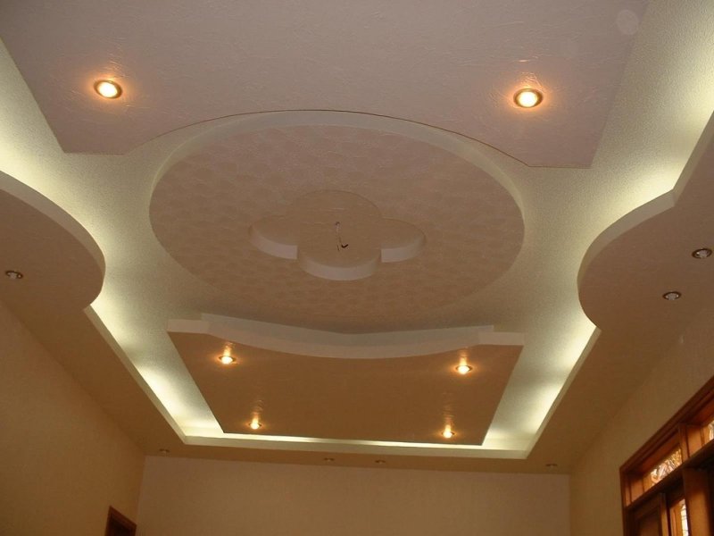 Gypsum plasterboard ceiling