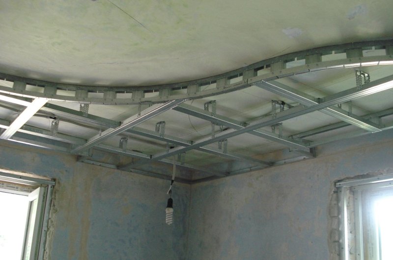 The ceiling frame from the profile for drywall