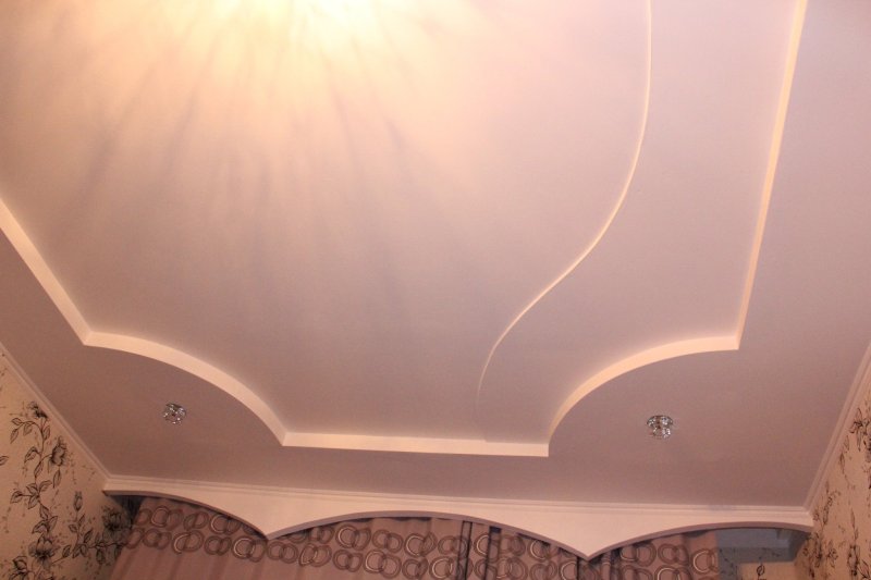 Figure ceiling