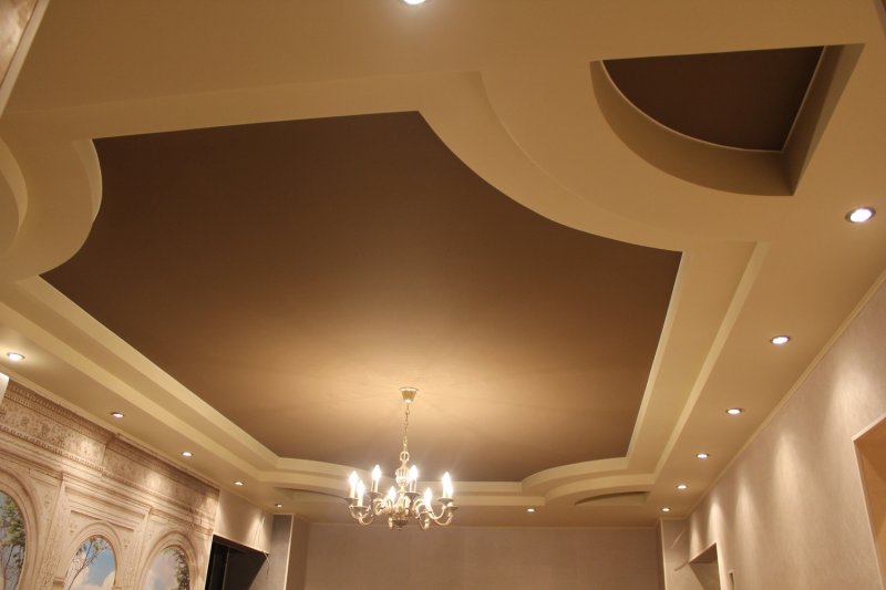 Gypsum plasterboard ceiling