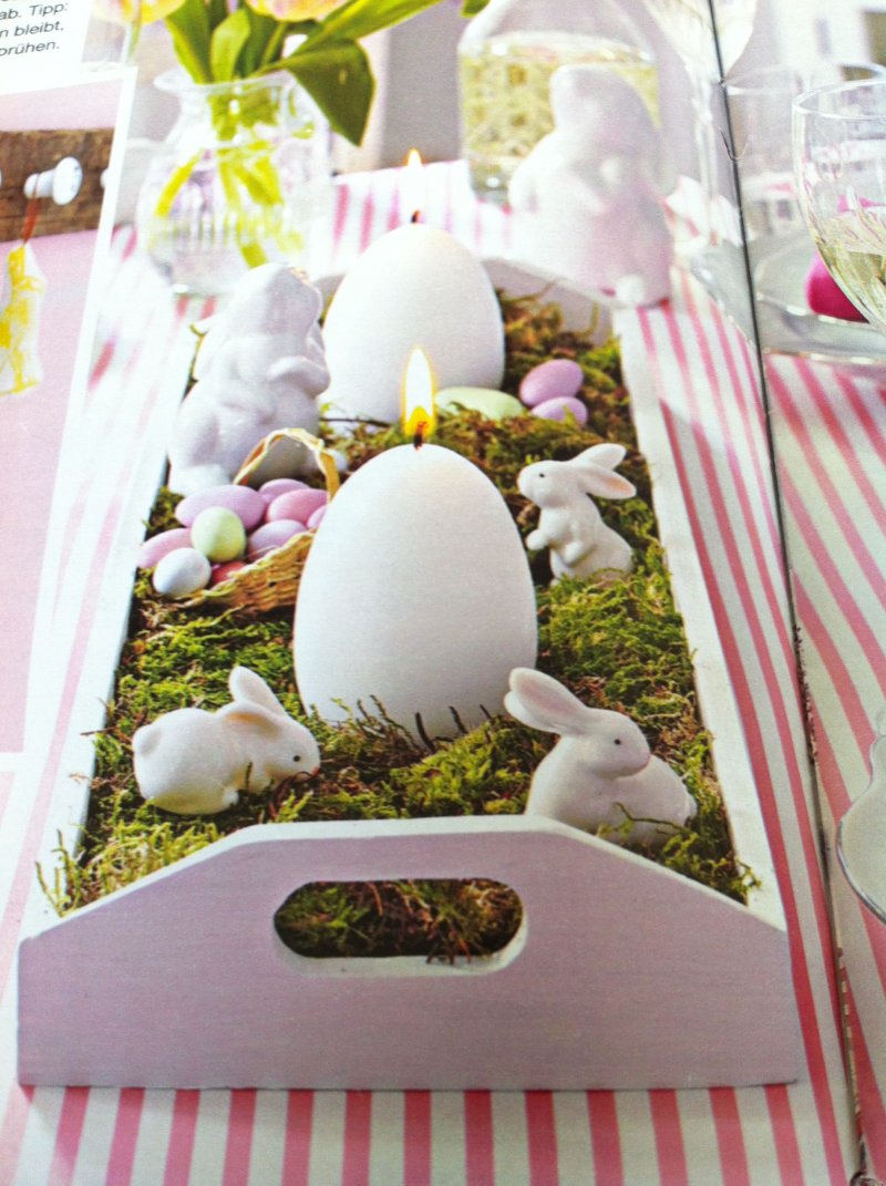 Easter decor Pinteric