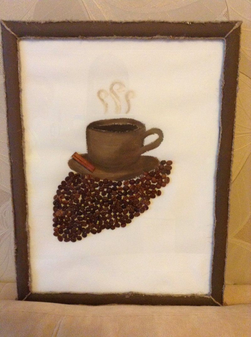 Coffee panel