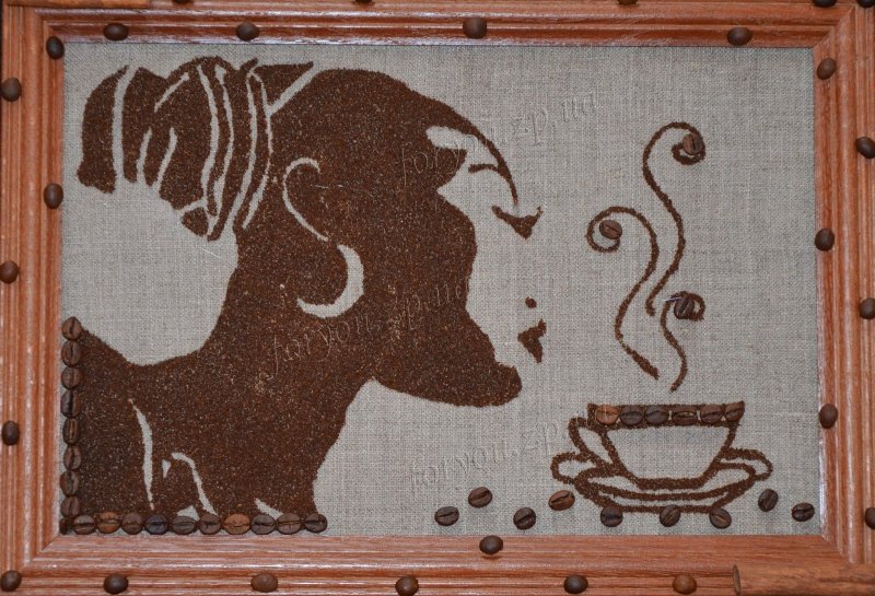 Coffee panel