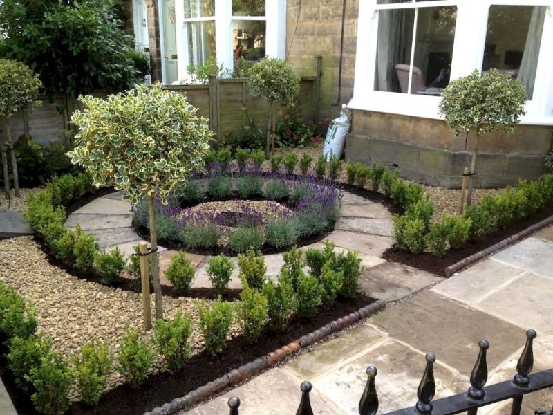 Landscape design of the front garden in front of the house