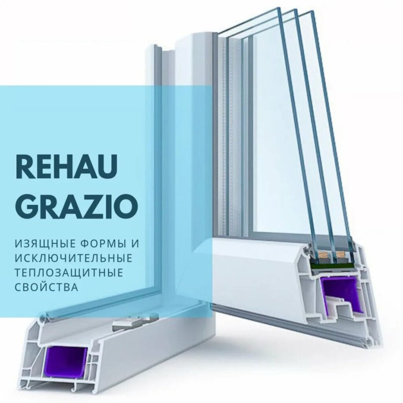 Rehau profile