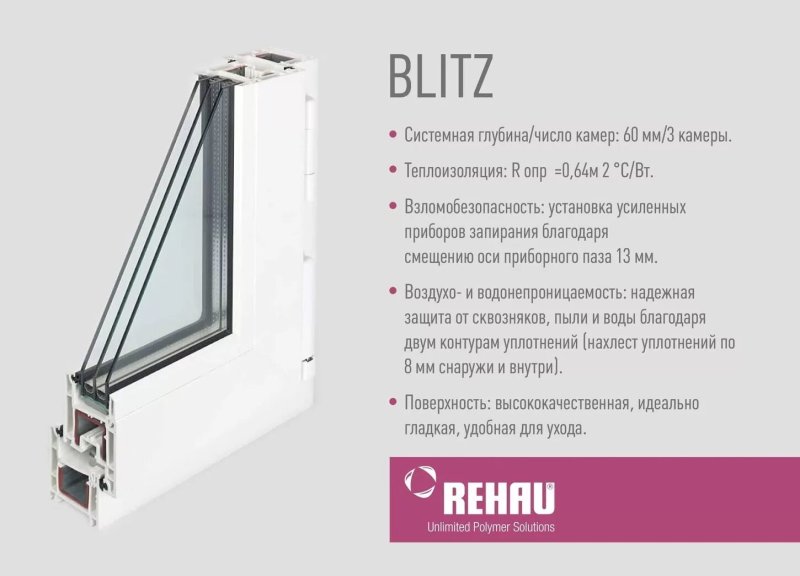 Rehau Grazio 70 mm