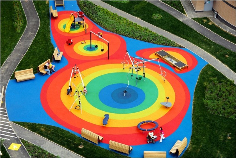 Playgrounds