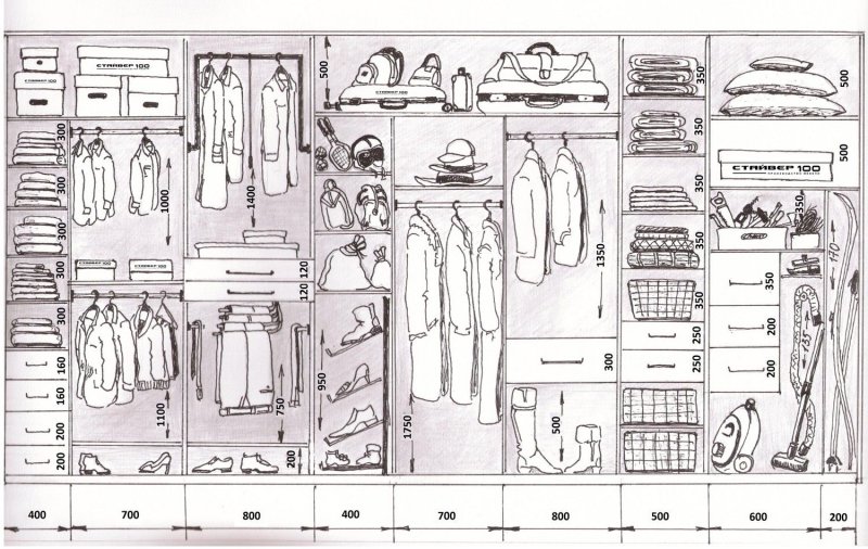 Ergonomics HOZ cabinet