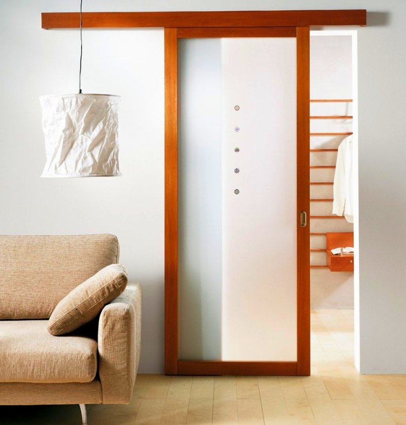 The sliding door is interior