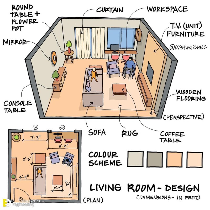 Arrangement of furniture