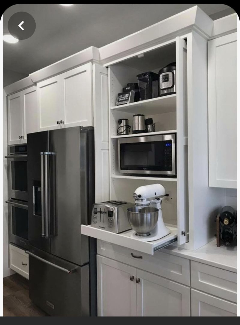 Cabinet for kitchen appliances