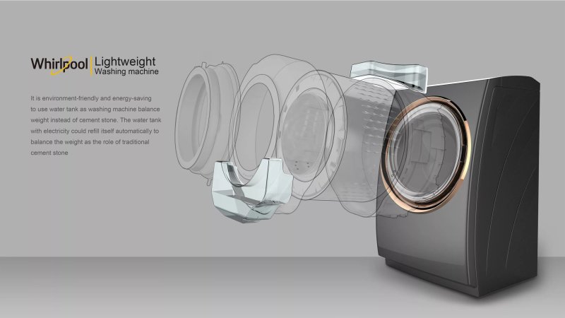 Washing machine Xiaomi Viomi