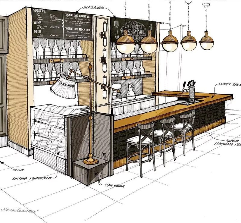 Sketch of the interior of the cafe