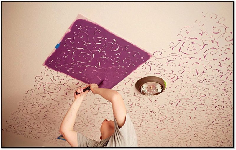 Wall decor with paint