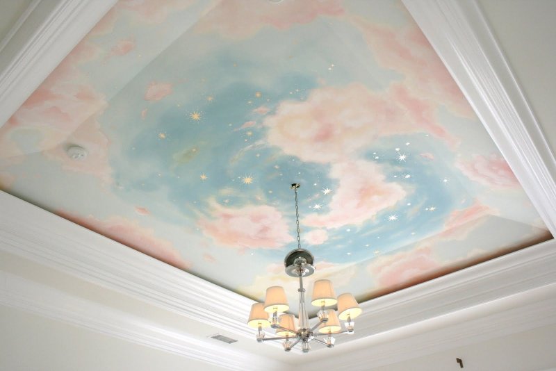 Ceiling with clouds