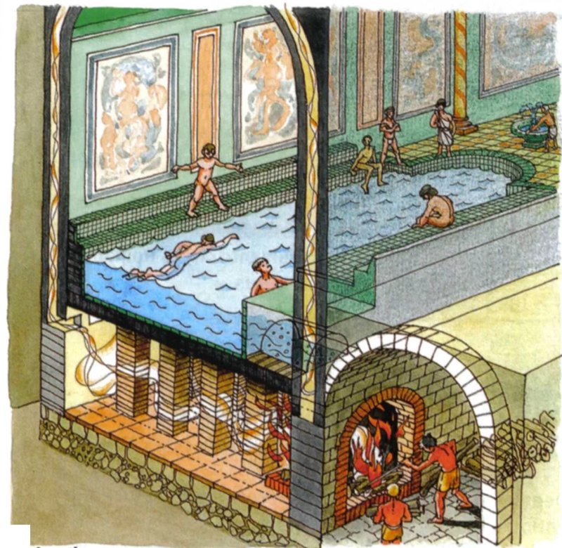 Baths of Terms in ancient Rome