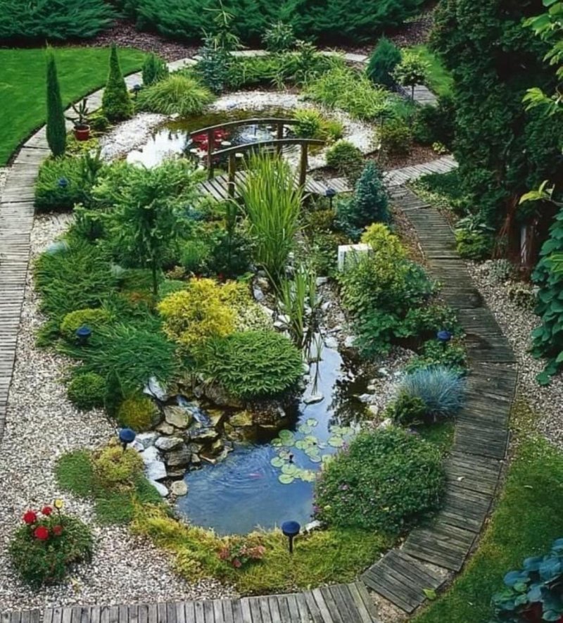 Landscape pond