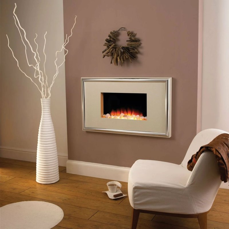 Electric fireplaces in the interior