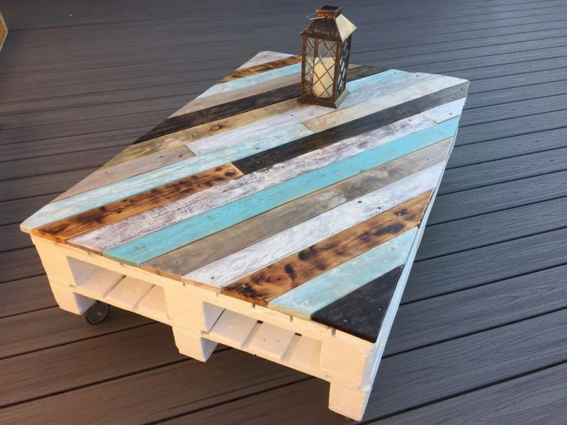 Pallet Coffee table