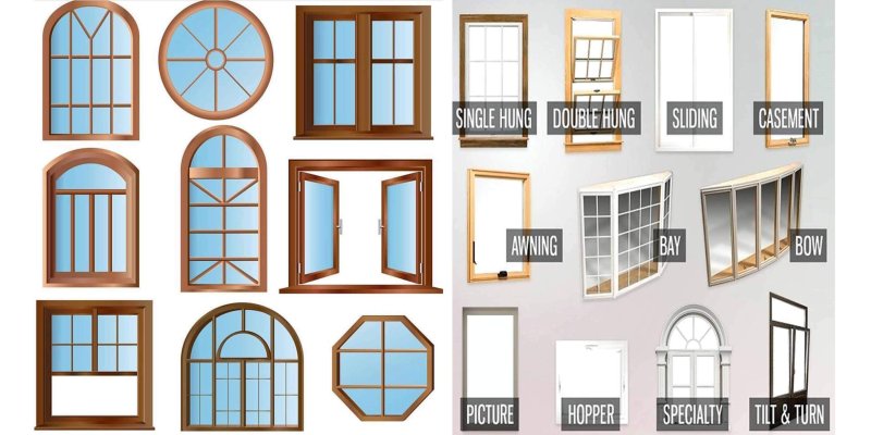 Window layout