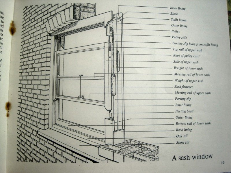 English windows design