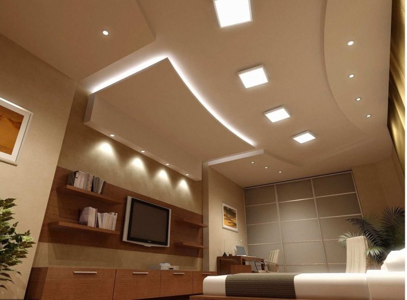 Plasterboard ceilings