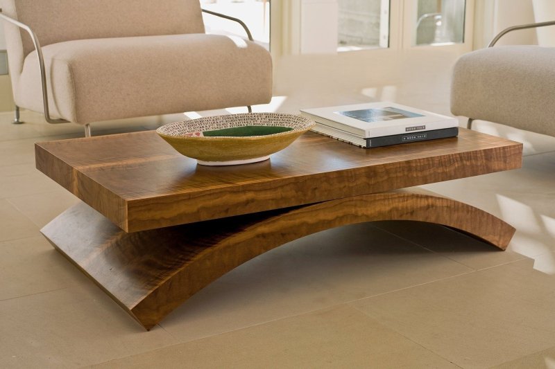 Designer coffee tables