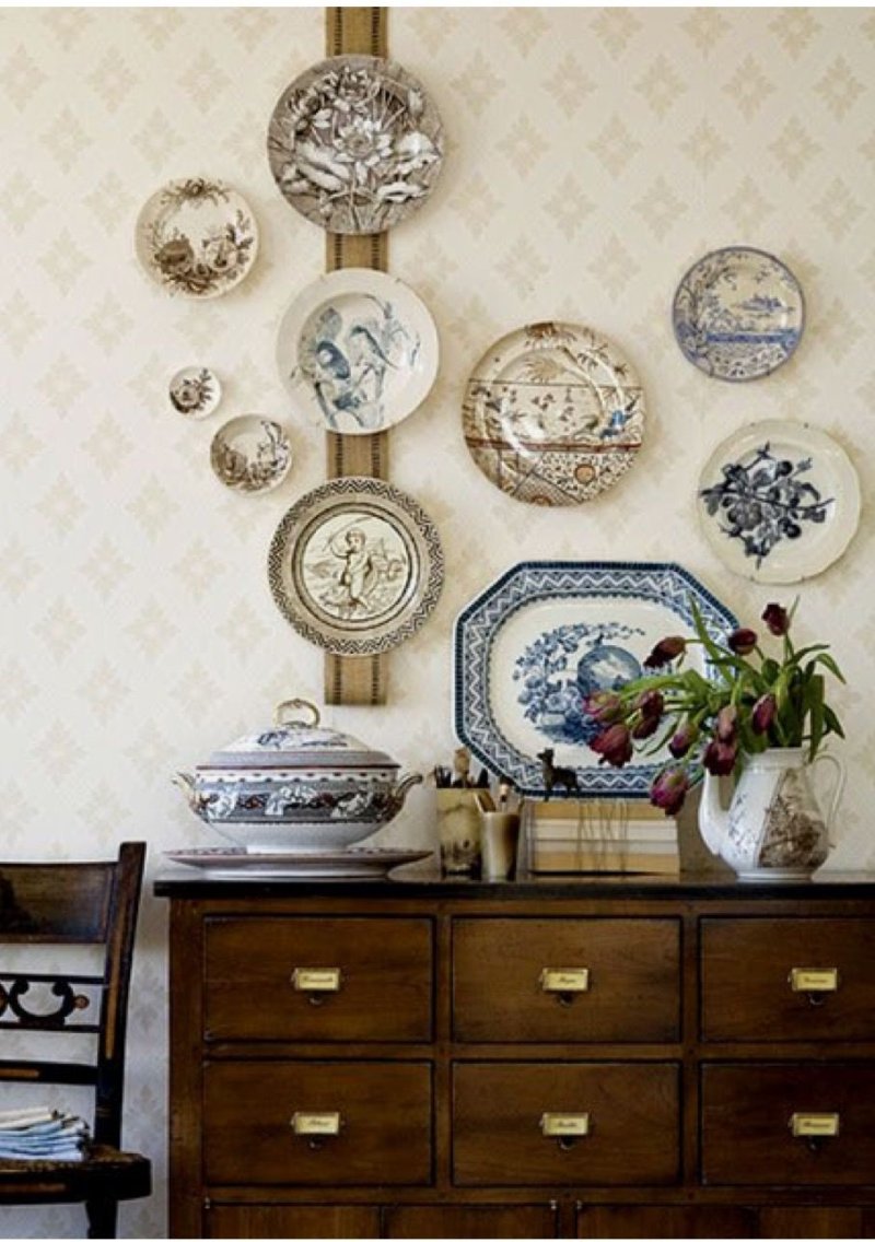 Decorative plates in the interior