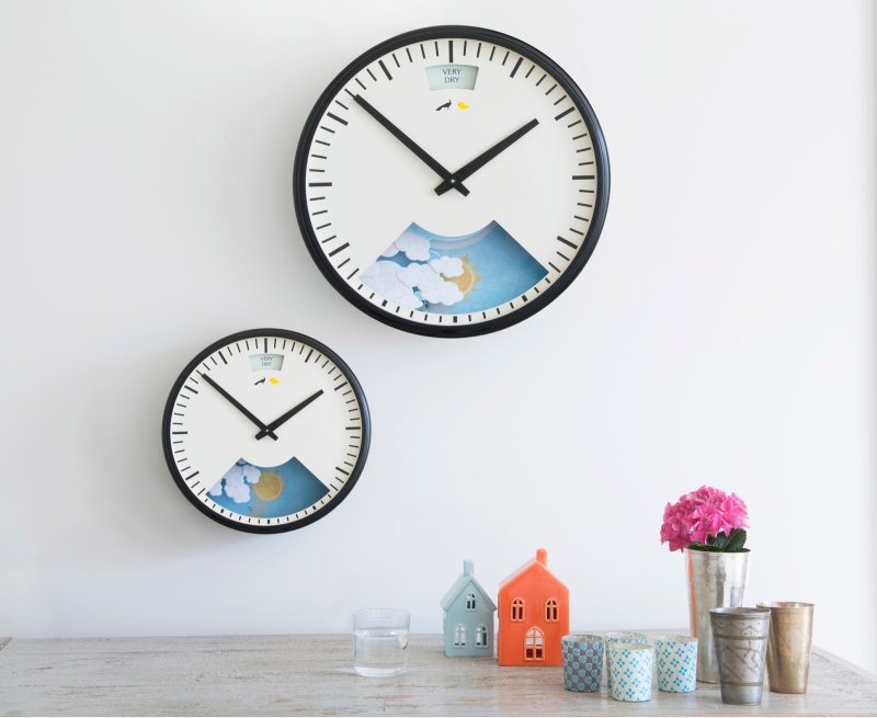 Wall clock for kitchen