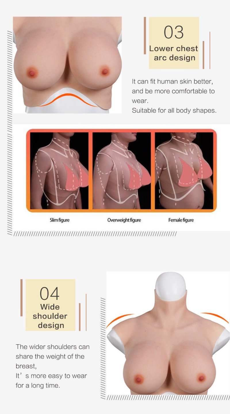 The shape of breasts