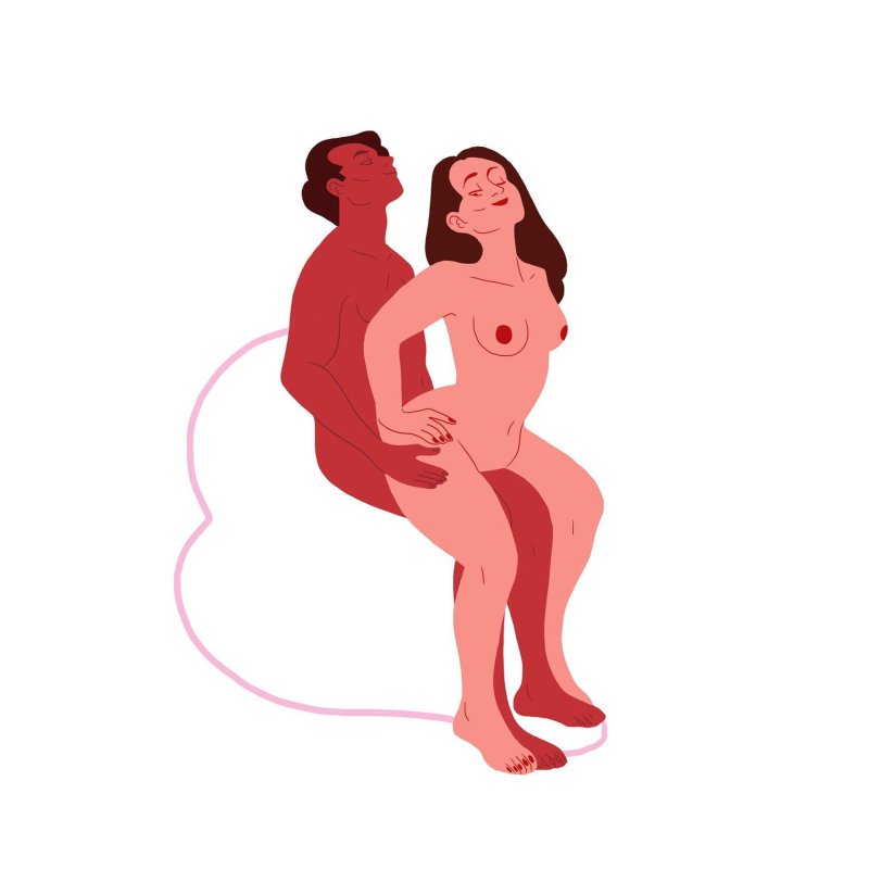 Posiciones sexuales
